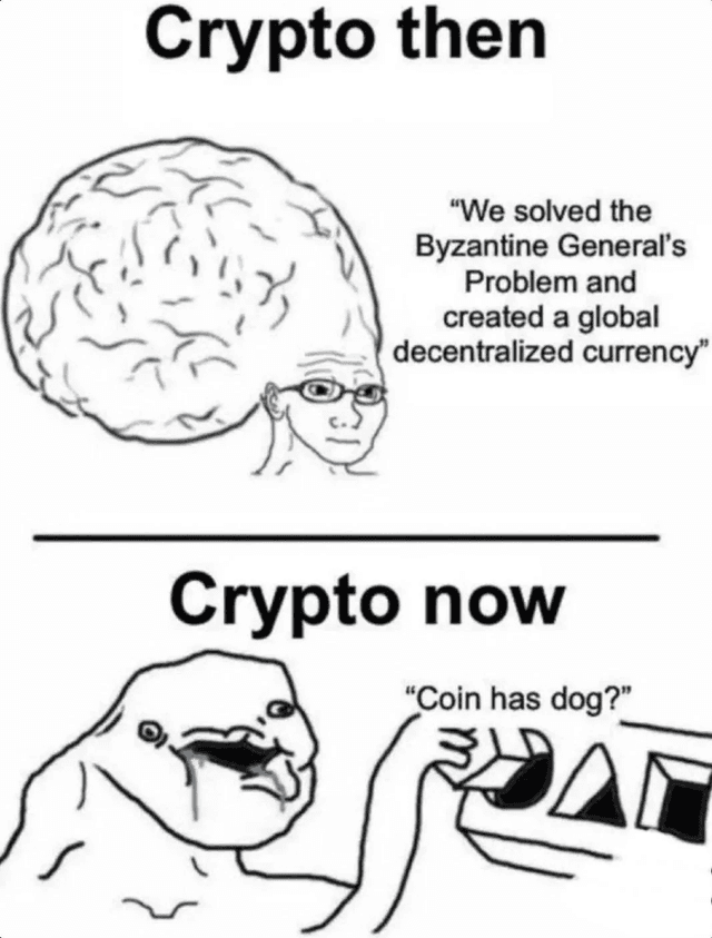 Crypto Meme